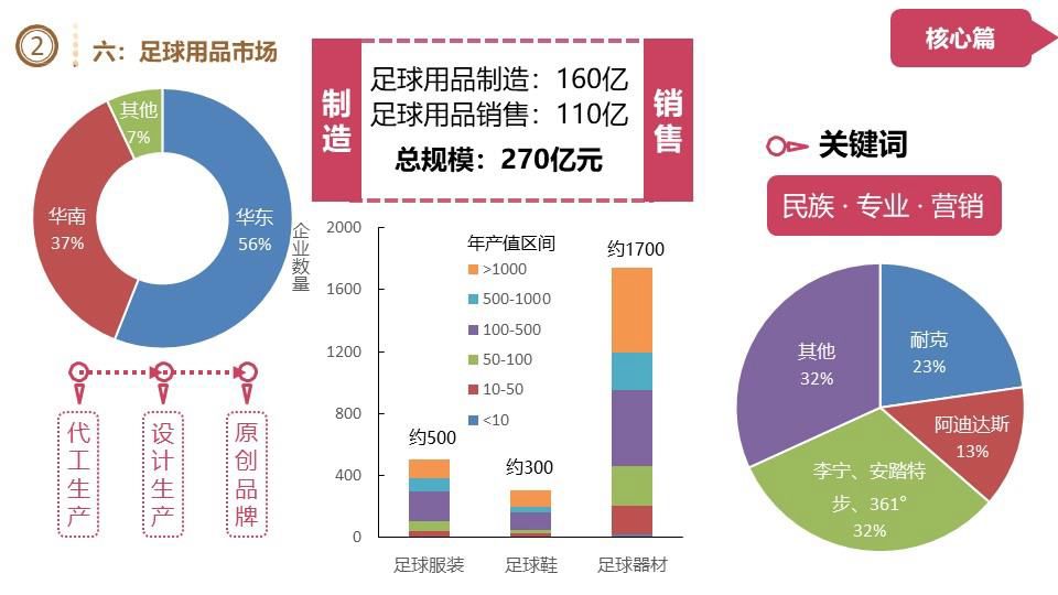 关于全球足球报告：胜负难分关键一战鏖战持续的信息