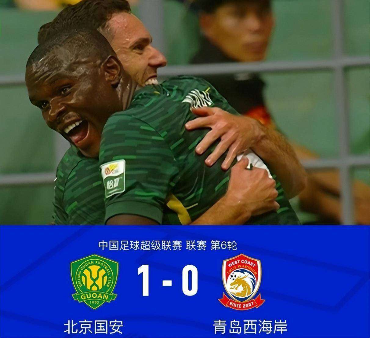 世俱杯时间-北京国安胜率暴涨，向着冠军发起冲击
