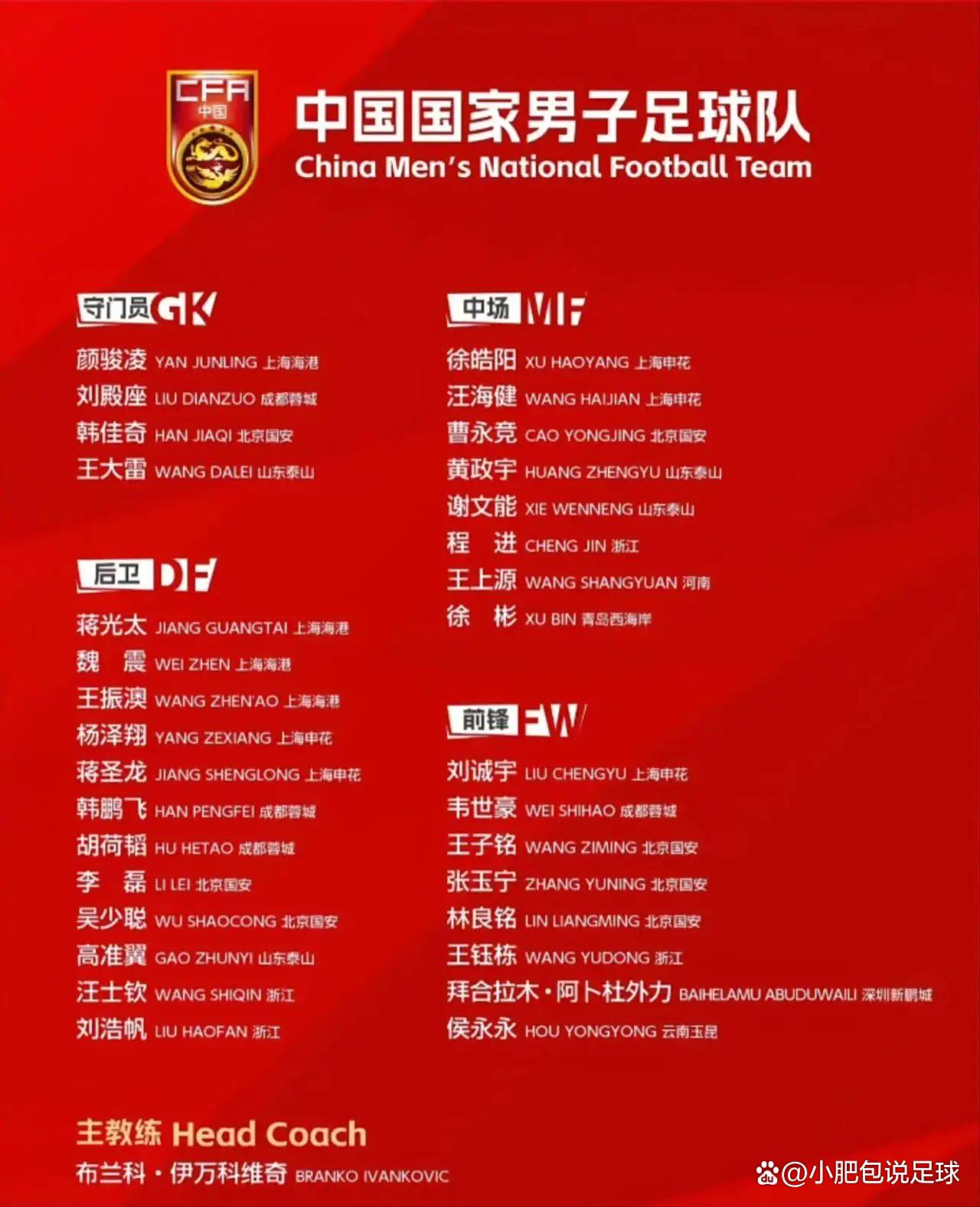 世俱杯决赛-包含沙特代表队克服困难，成功晋级下一轮的词条