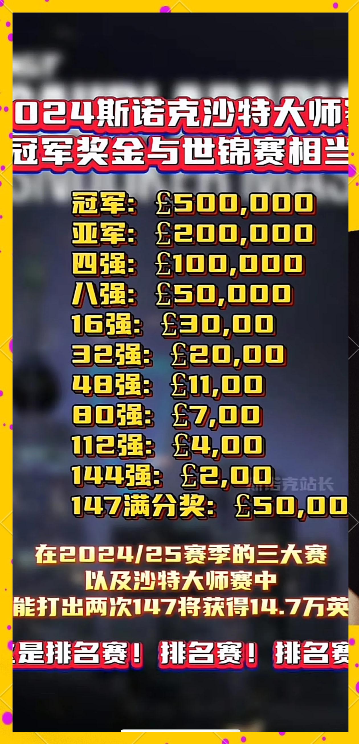 包含沙特代表队克服困难，成功晋级下一轮的词条